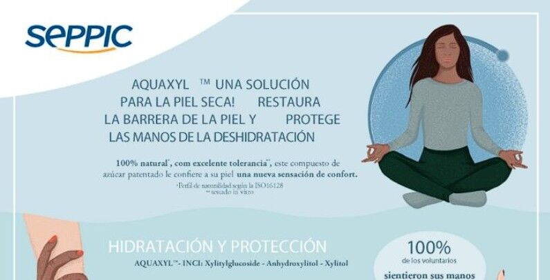 AQUAXYL – La solución para la piel seca